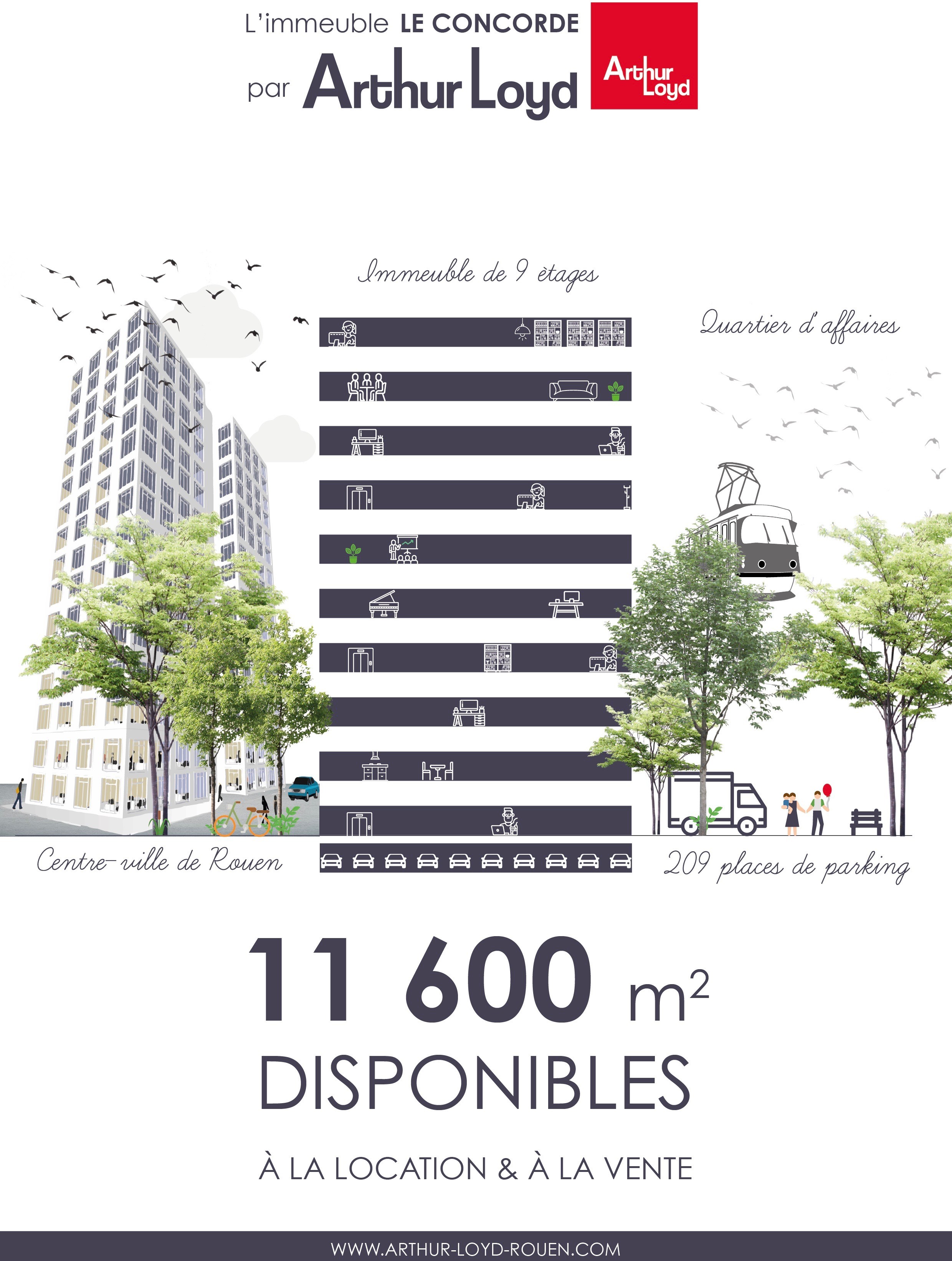 Immeuble Le Concorde Arthur Loyd Rouen